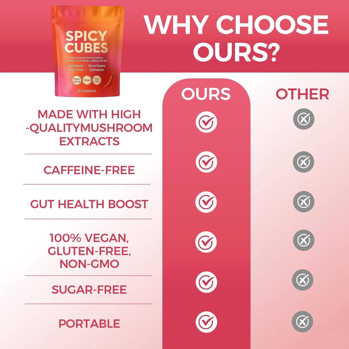SPICY CUBES